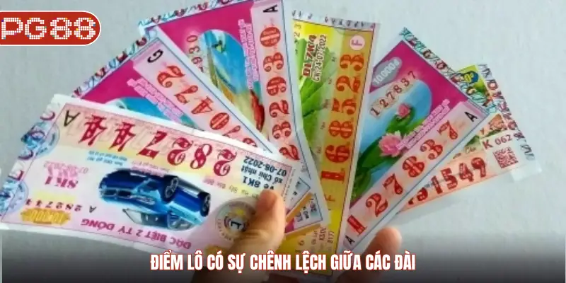 1 Điểm Lô Bao Nhiêu Tiền? Bí Quyết Hiểu Đúng – Chơi Chuẩn - WINASTRO68.SBS 1 Điểm Lô Bao Nhiêu Tiền? Bí Quyết Hiểu Đúng – Chơi Chuẩn - WINASTRO68.SBS
